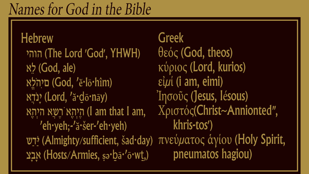 Chosen One - All the Biblical Names for God