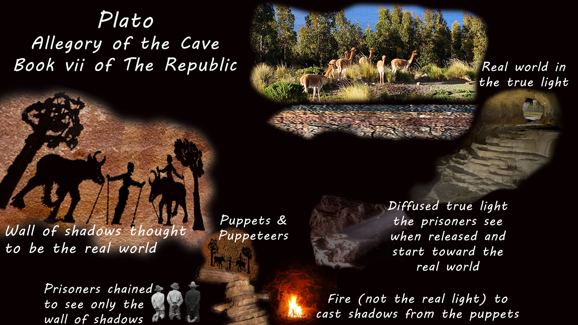 Characteristics Of Platos Allegory Of The Cave